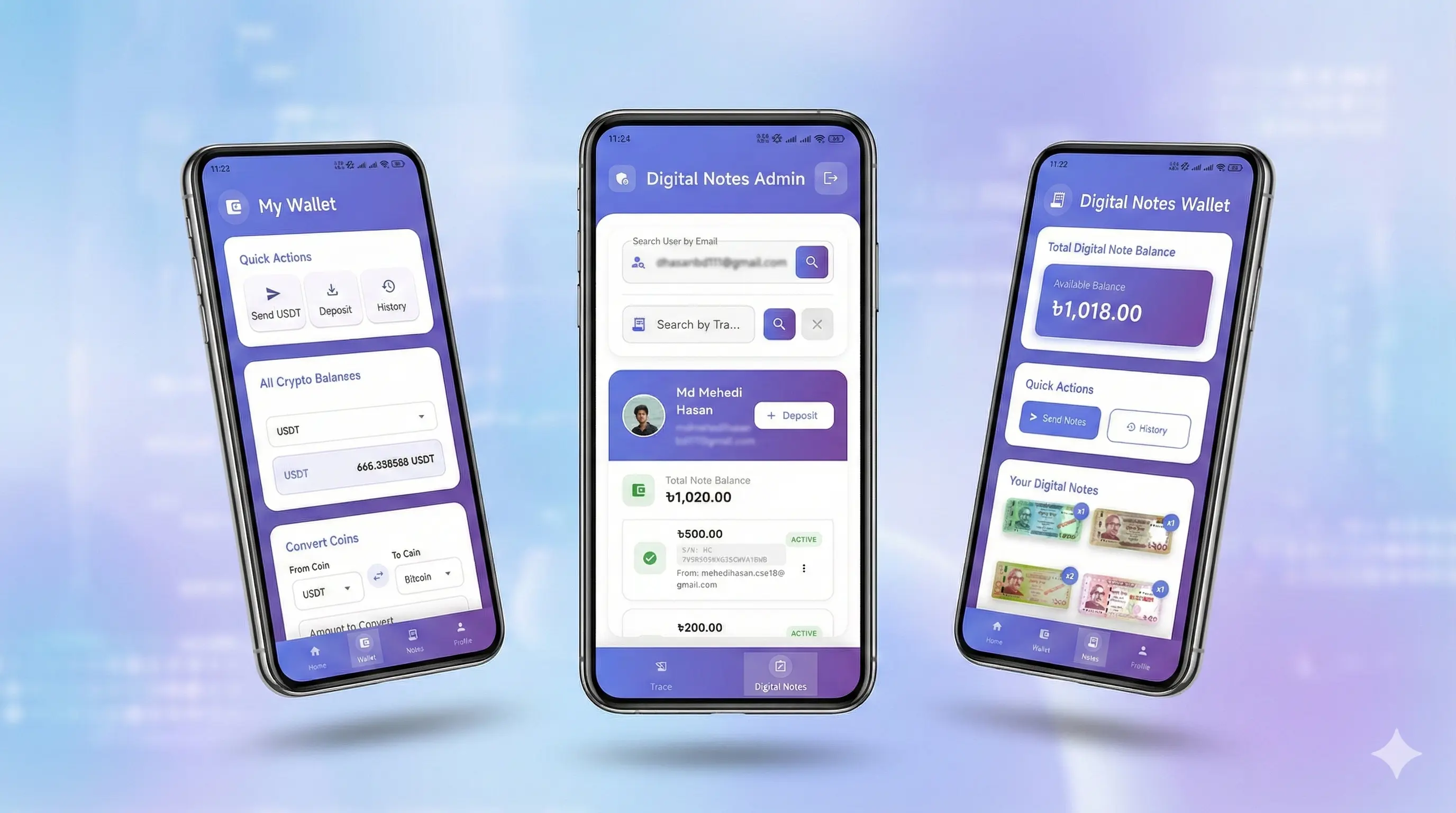 CryptoX
